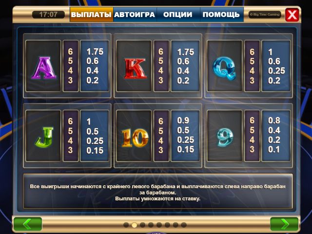 Играть онлайн в Who wants to be a Millionaire Игровой автомат Who wants to be a Millionaire